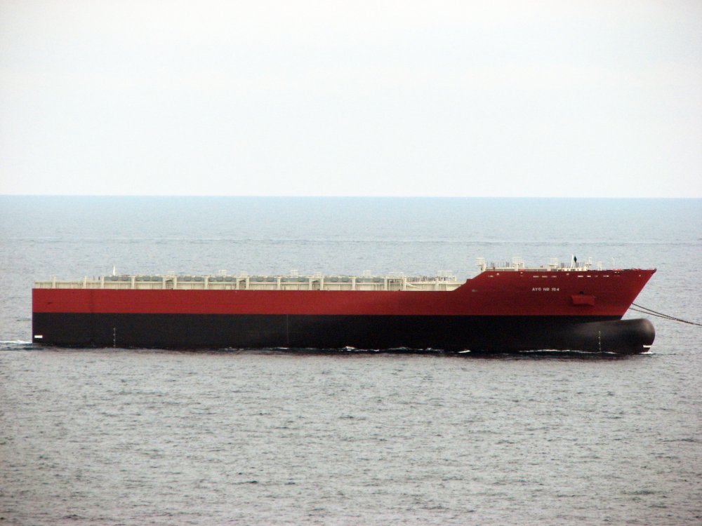Eurosund