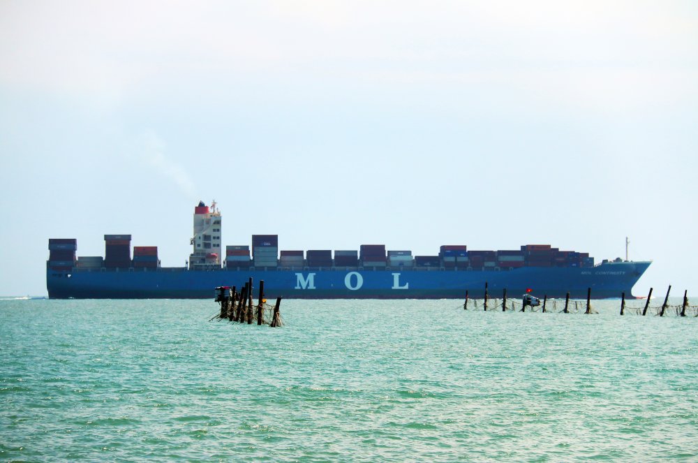 MOL Continuity